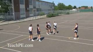 Netball Drill  Defending  Centre Pass 1 [upl. by Gilroy936]