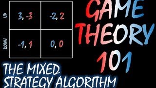 Game Theory 101 8 The Mixed Strategy Algorithm [upl. by Settle]