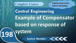 Compensator Example Based on System Response [upl. by Airalednac893]