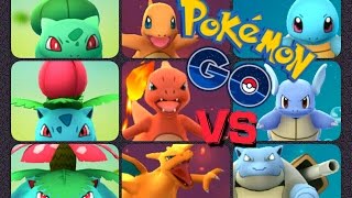 Pokémon GO Gym Battles Starter Pokémon Charizard Venusaur Blastoise Ivysaur Wartortle amp more [upl. by Eiboj]