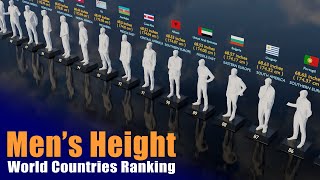 Tallest Countries  World Countries Ranking  Mens Average Height by Country [upl. by Eerej269]