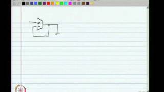 Mod01 Lec32 Lecture 32 [upl. by Eidnil]