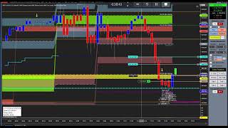 15880 Profit in the BWT Trade Room Join us and Learn how this was Done [upl. by Annaigroeg181]