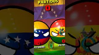 VENEZUELA VS BOLIVIA  en TODOS sus ENFRENTAMIENTOS COUNTRYBALL [upl. by Derreg]