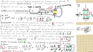 ESPERIMENTO DI JJ THOMSON e la misura del RAPPORTO CARICAMASSA DELL’ ELETTRONE [upl. by Selie]