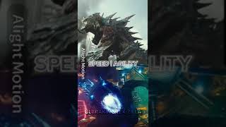 Mega Kaiju VS Godzilla [upl. by Addy588]