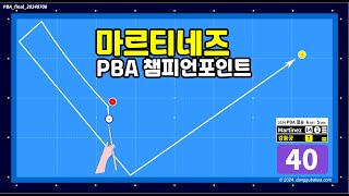 남자프로당구PBA 마르티네스 선수의 포지션플레이와 챔피언포인트 [upl. by Anavrin]