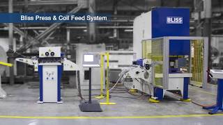 New Bliss Gap Frame Mechanical Press and B300 Coil Feeding System [upl. by Winikka451]