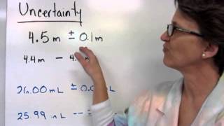 Uncertainty amp Measurements [upl. by Nortyad]