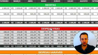 Como Fazer Planilha de Controle Financeiro no Excel  Baixar Grátis  Gastos Mensais [upl. by Yelrihs]