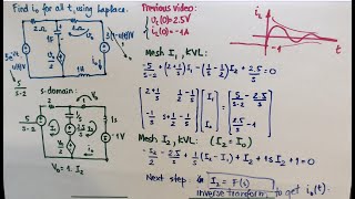 Laplace in RLC circuit with dependent source [upl. by Imelida319]