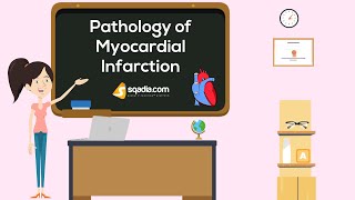 Pathology of Myocardial Infarction  Medical Animation  VLearning  sqadiacom [upl. by Analram]