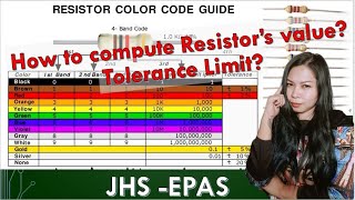 How to compute Resistors Value Tolerance Value and do conversion Tagalog version [upl. by Tubb]