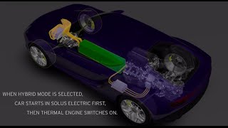 How Lamborghinis Asterion LPI 9104 technology works [upl. by Iffar262]