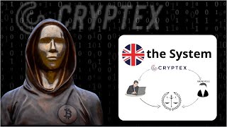 🇬🇧 Cryptex DeFi Staking System explained EN [upl. by Yasnyl826]