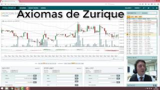 AXIOMAS DE ZURIQUE  PARTE 1  POLONIEX  RISCO E GANÂNCIA [upl. by Reyam211]