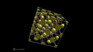 29 Sphalerite  Zinc Iron Sulfide ZnFeS  crystal structure [upl. by Aenaj]