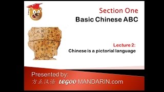 Basic Chinese ABC 02 Chinese is a pictorial language [upl. by Noda]