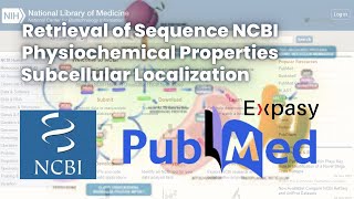 Determination of Subcellular localization [upl. by Codd]