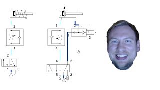 Pneumatics Basics  FESTO FluidSIM Part 1 [upl. by Blanc843]