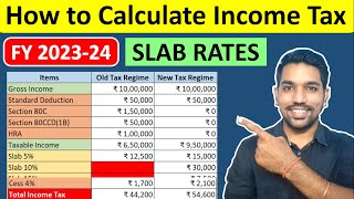 How to Calculate Inventory Turnover [upl. by Okeim898]