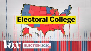 The Electoral College explained [upl. by Aidnyc]