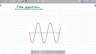 Fale podłużne i poprzeczne [upl. by Yetty]
