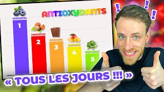 TOP 10 des aliments les plus riches en ANTIOXYDANTS [upl. by Haraf]