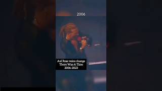 Axl Rose voice change There Was A Time 0623 gunsnroses axlrose rock music shorts short fyp [upl. by Rostand]