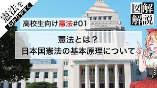 【憲法図解01】憲法とは？｜日本国憲法・民主主義・基本原理・主権【わかりやすく】 [upl. by Habeh]