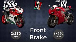 Ducati Panigale 1299R FE vs Panigale V4 Comparison Review Conor Bike [upl. by Gaspard646]