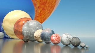 SOLAR SYSTEM  3D Comparison by MBS [upl. by Eelyab]