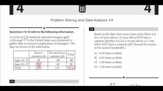 New PSAT Math Concepts Data Analysis 4 [upl. by Vastah]