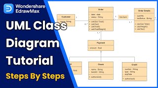 UML Tutorial How to Draw UML Class Diagram [upl. by Duhl885]