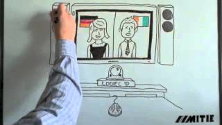 Introduction to Video Conferencing [upl. by Arinaj]