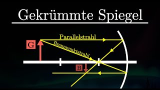 Gekrümmte Spiegel  Bildkonstruktion Strahlengang konkav konvex Hohl amp Wölbspiegel Physik [upl. by Mackintosh]