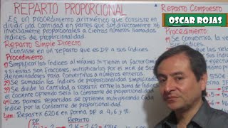 Reparto Proporcional Simple Directo Inverso y Compuesto Aplica Procedimiento Ejemplos Aplicativos [upl. by Gerhard]