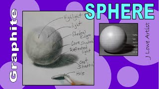 How to Draw a Sphere for Beginners Easy [upl. by Zeena801]