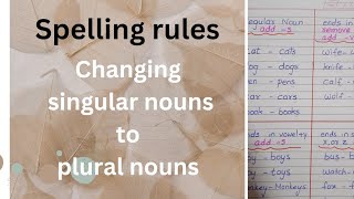 Spelling rulesfrom singular nouns to plural nouns levelupphonics [upl. by Eiclek642]