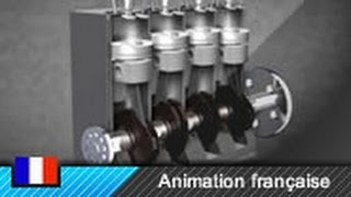 fonctionnement moteur a 4 temps animation [upl. by Shaper]