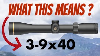 Rifle Scopes For Beginners Magnification Explained [upl. by Leoy]