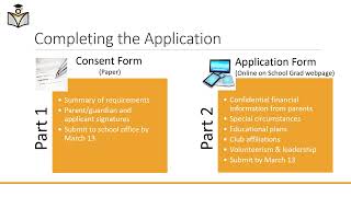 PSSSBF Introductory Slides  2024 [upl. by Etnoed]