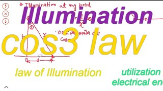 cos cube law  Illumination law  Utilization of electrical energy  प्रदीपन [upl. by Evreh]