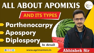 All About Apomixis and Its Types  Parthenocarpy  Apospory  Diplospory [upl. by Ecinev]