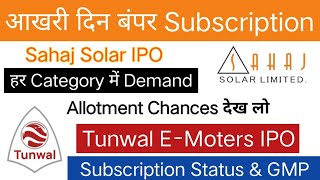 Sahaj Solar IPO GMP  Sahaj Solar IPO Subscription Status amp GMP  Tunwal EMoters Limited IPO [upl. by Rudolf942]