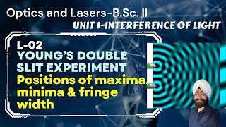 Optics and Lasers  L02 Interference of Light  Youngs double slit experiment  Fringe Width [upl. by Aylmer]