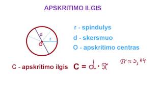 Apskritimo ilgis [upl. by Ajar]