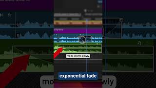 Premiere Pro Audio Fade Modes Explained [upl. by Lezned183]