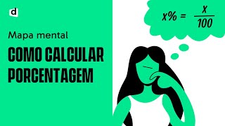 COMO CALCULAR PORCENTAGEM  QUER QUE DESENHE [upl. by Eriha257]