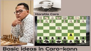 Chess Opening How to play CaroKann Defence Part 2 [upl. by Enelyaj]